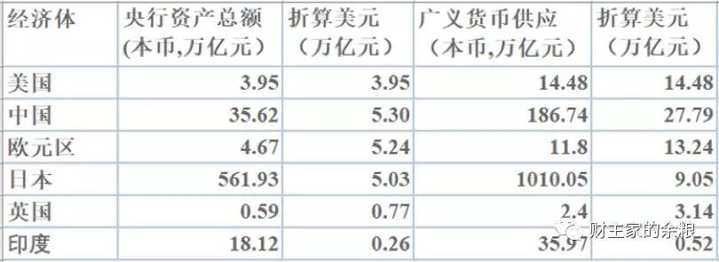 路财主:钱,钱,钱,钱……-图片3