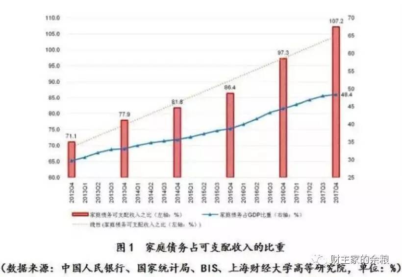 土地、钱、人，以及中国房价的最后一任接盘侠……-图片4