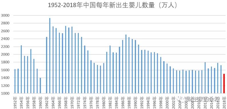 土地、钱、人，以及中国房价的最后一任接盘侠……-图片7