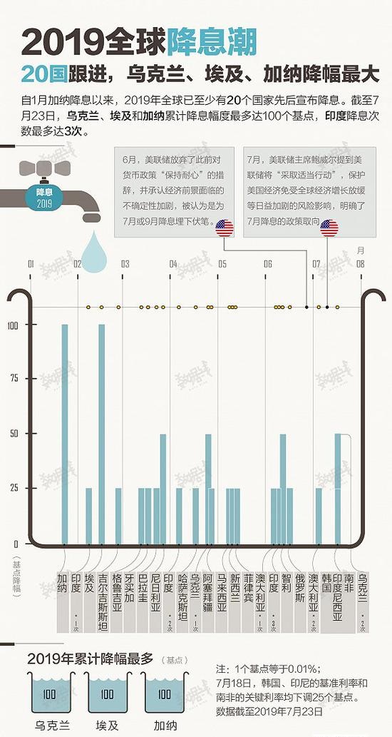 靠印钞支撑的复兴梦,是如何崩掉的?-图片1