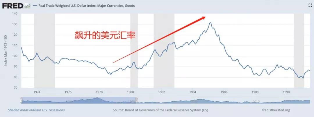 美国裂变:贸易保护为何是抱薪救火?-图片3
