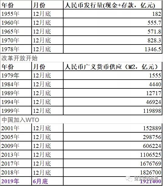 84年中国信用货币史，开启于一场民国刺杀大案……-图片8