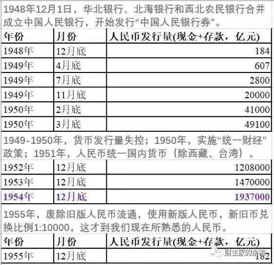 84年中国信用货币史，开启于一场民国刺杀大案……-图片7