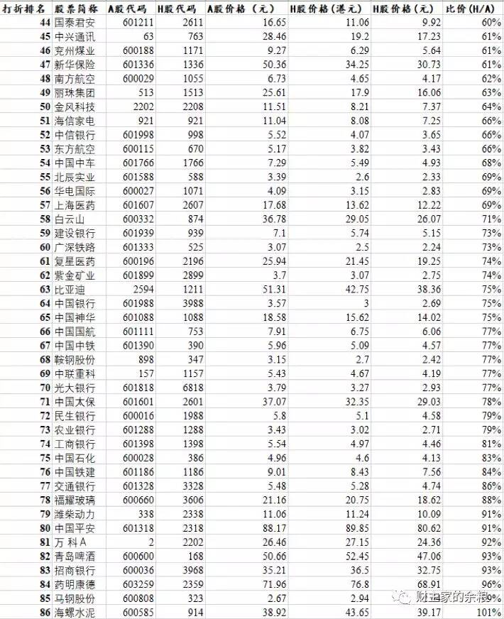 抄底港股-图片3
