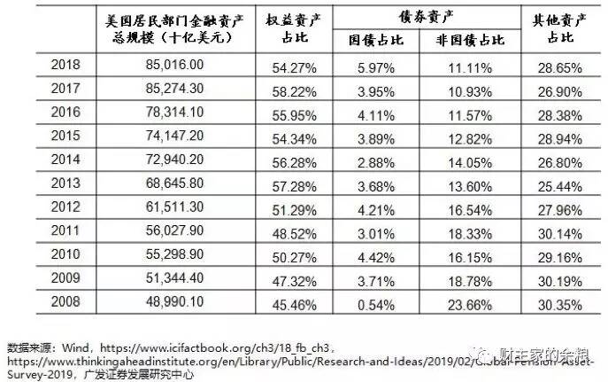 美国霸权的软肋-图片2