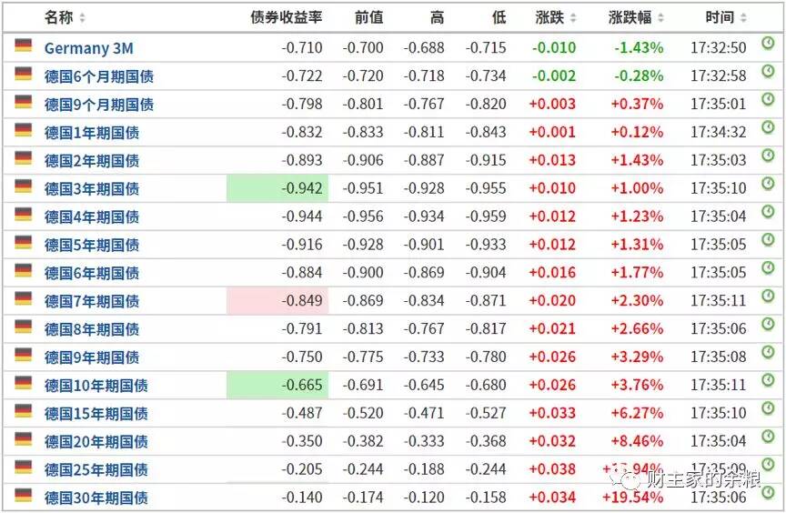 德国再次挑战人类商业文明底线!-图片2