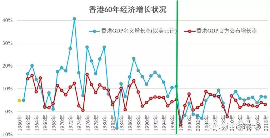 香港,你怎么了?-图片2