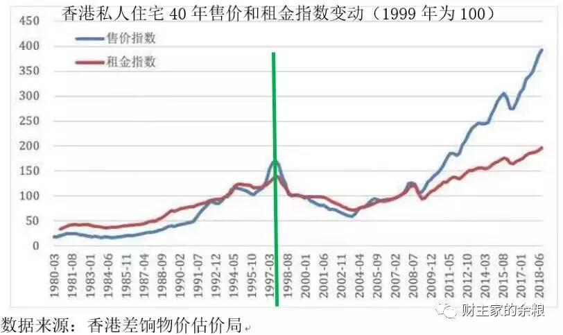 香港,你怎么了?-图片4