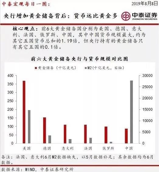 如松 : 央妈的黄金游戏