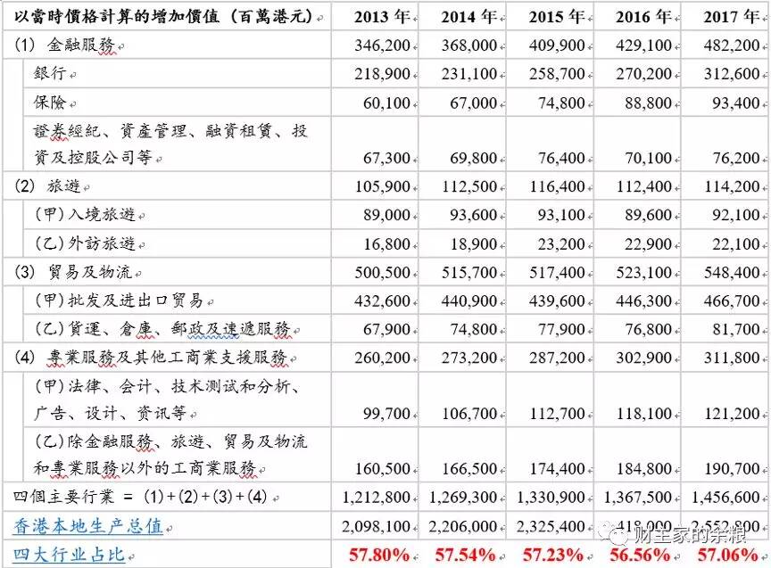 香港,你怎么了?-图片8