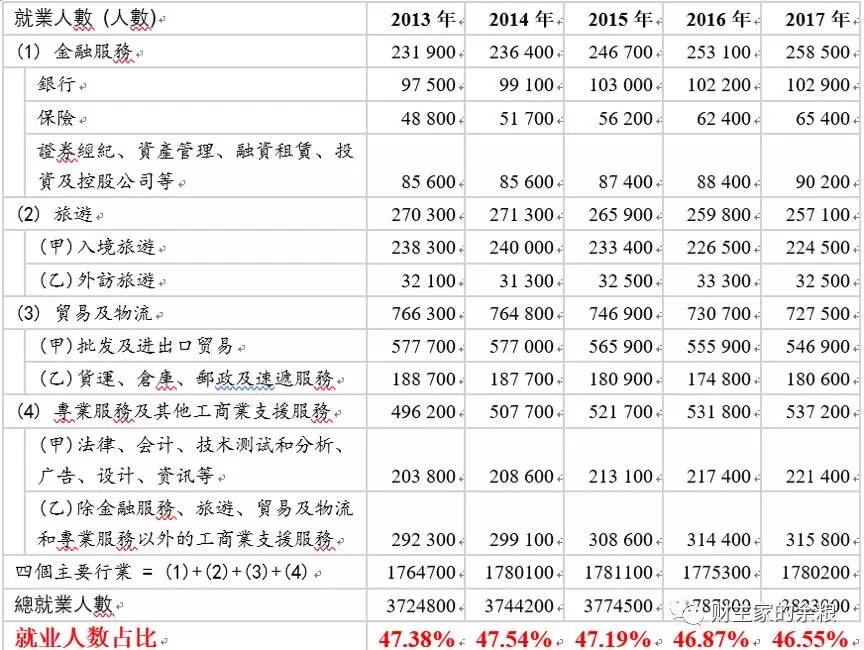 香港,你怎么了?-图片9