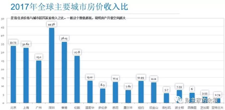 香港,你怎么了?-图片16