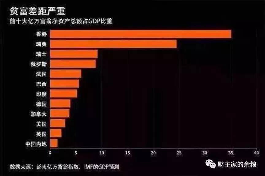 香港,你怎么了?-图片19