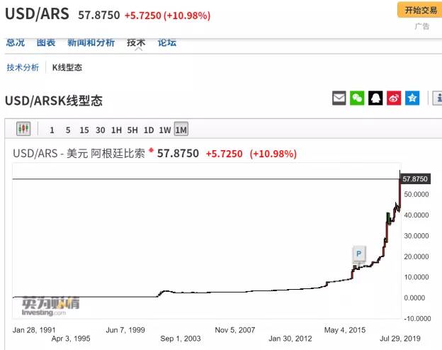 如松: 世纪大崩盘!你的劳动成果将被洗劫一空!-图片1