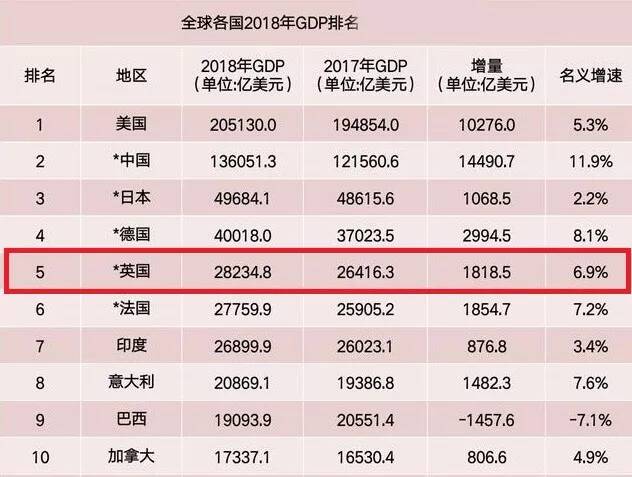 如松:抄底英国的时候到了!!!-图片2