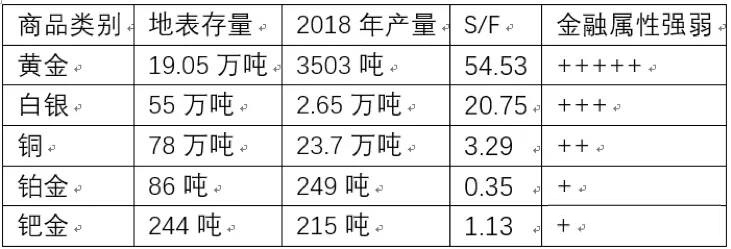 让比特币泡沫淹死我吧!-图片3