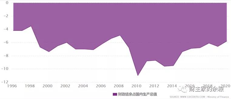 中国的未来,就是低配版的日本?-图片5