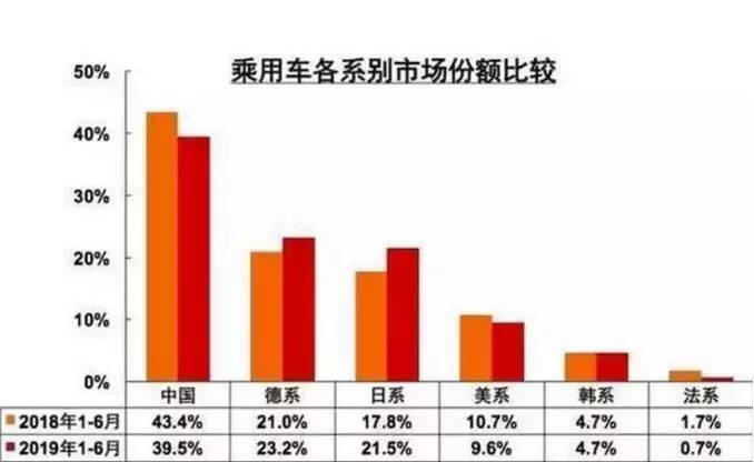 如松:逆袭的最佳时机到了!-图片2