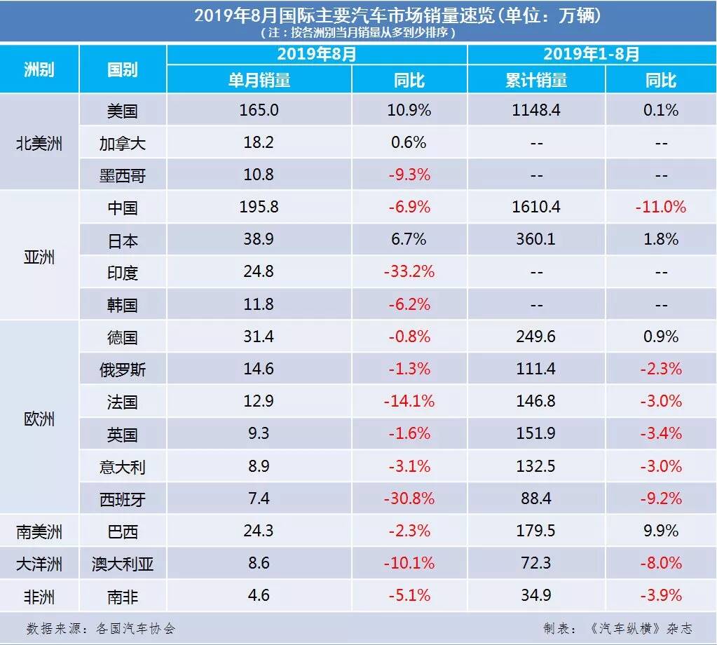 如松:逆袭的最佳时机到了!-图片1