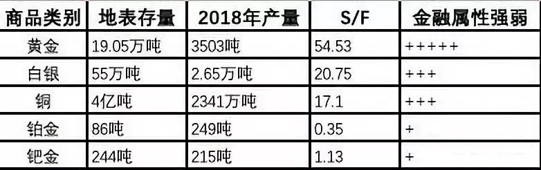 路财主: “铜博士”,明年该你表现了吧?-图片1