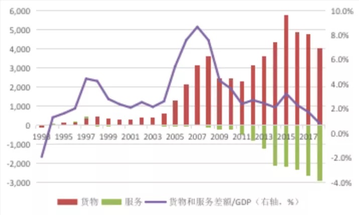 如松 : “钱包”是怎么烧穿的?-图片1