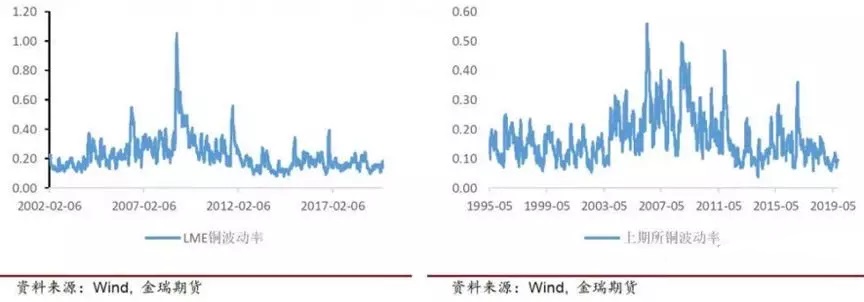 路财主: “铜博士”,明年该你表现了吧?-图片9