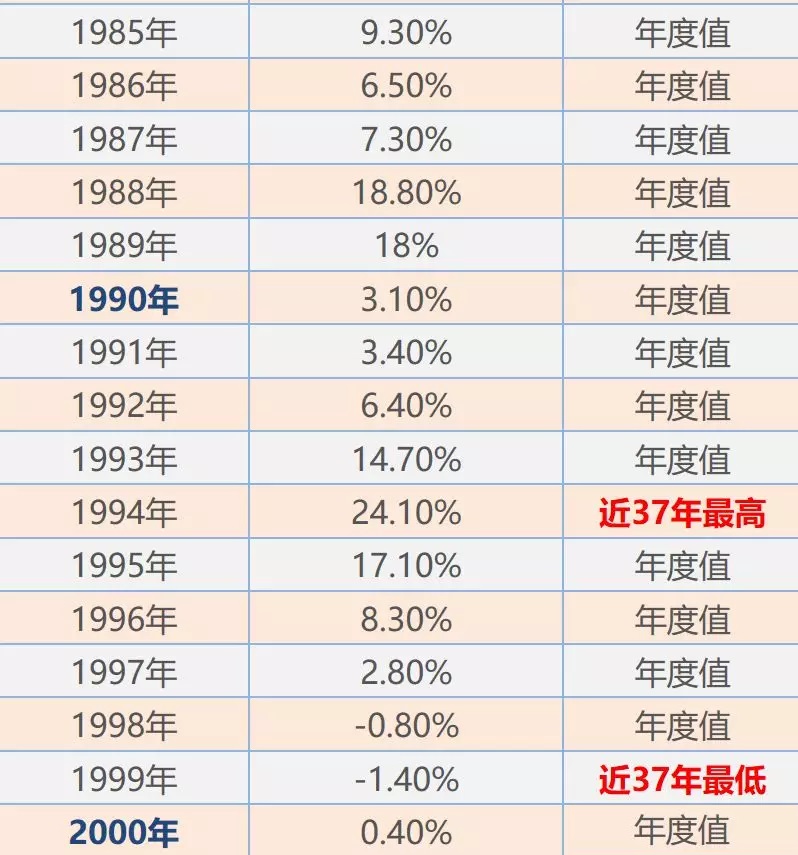 如松 : “钱包”是怎么烧穿的?-图片2
