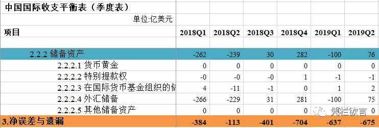逻辑推演——全球滞涨的必然性-图片2