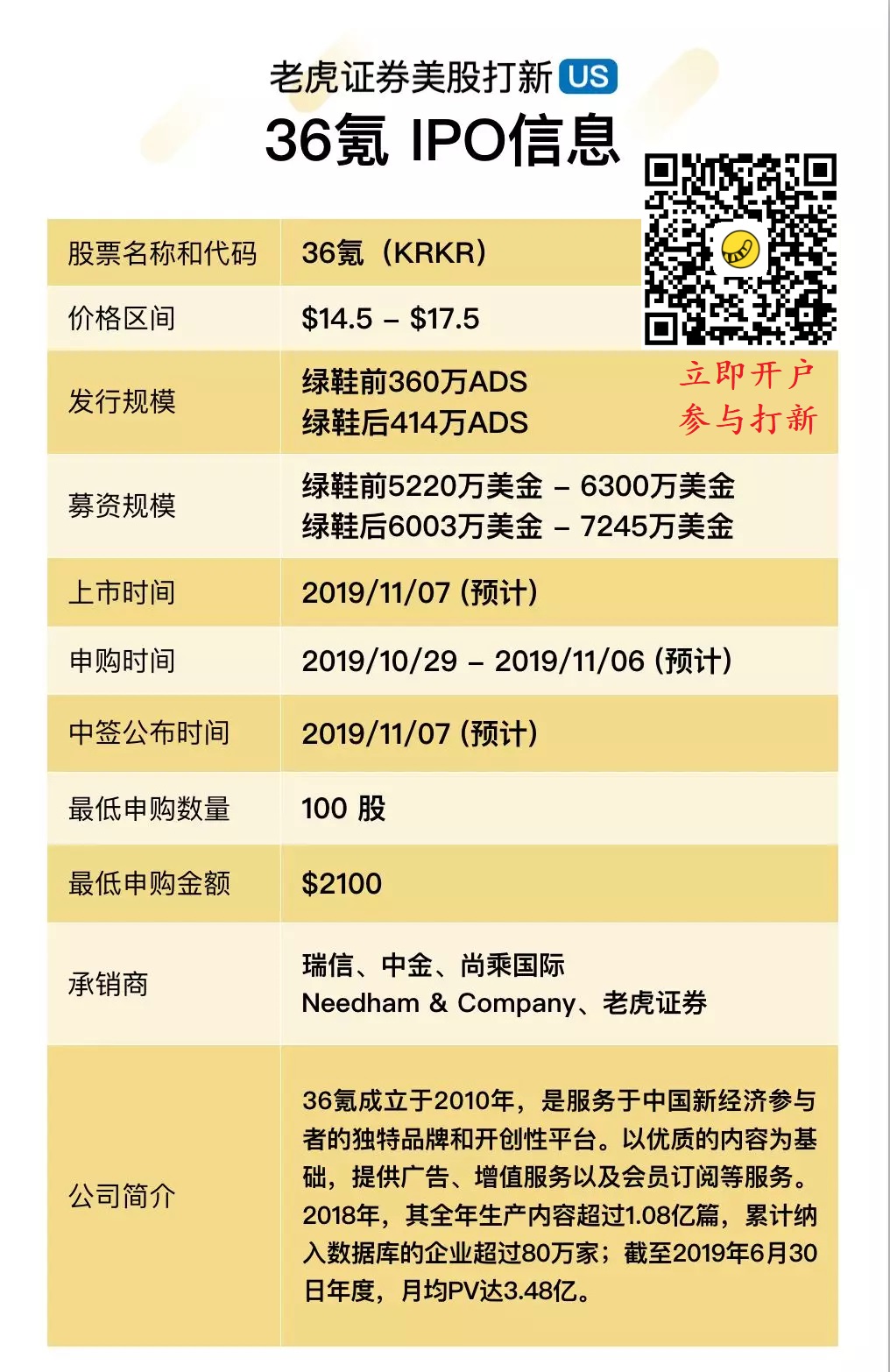 36氪下周赴美上市 老虎打新通道已开启