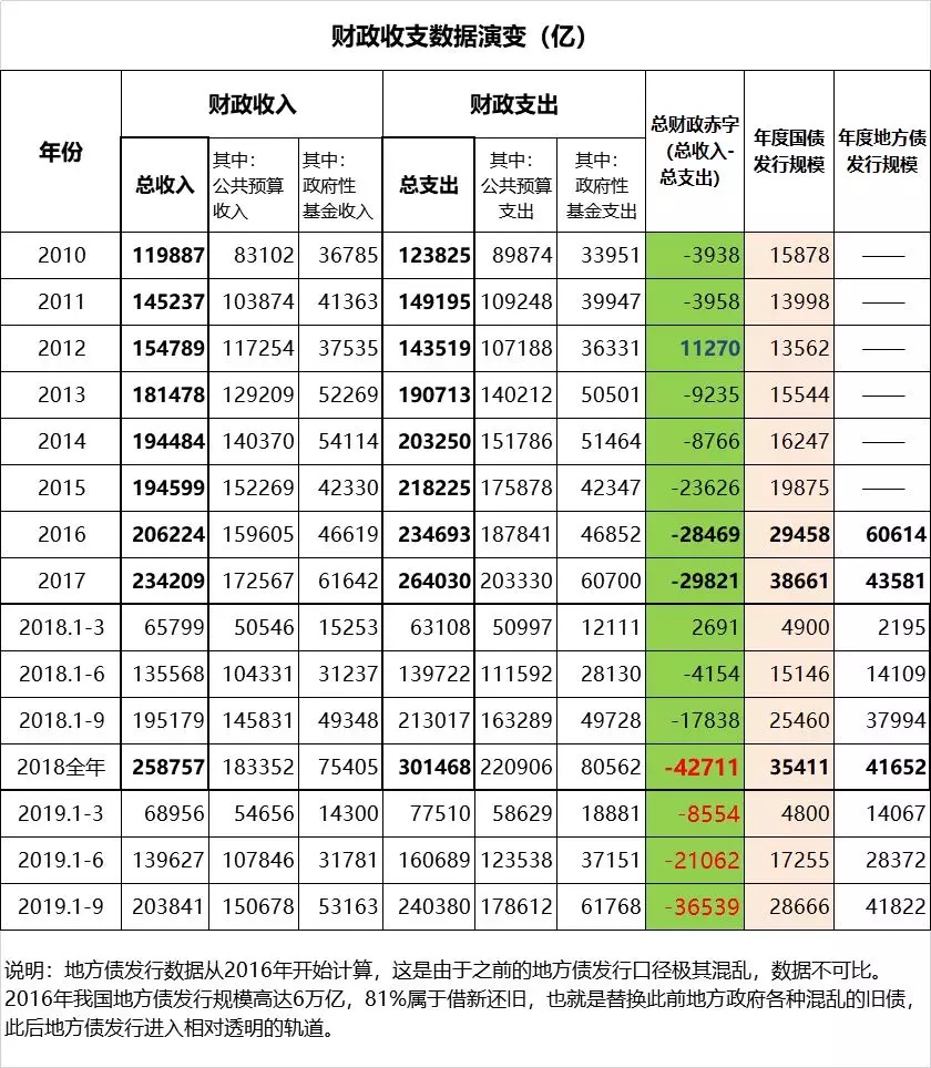 蛮族勇士 货币两难 港美股开户优惠及全球经济要闻 蛮族勇士 货币两难 港美股开户优惠及全球经济要闻