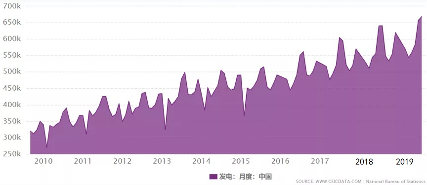 路财主: “铜博士”,明年该你表现了吧?-图片7