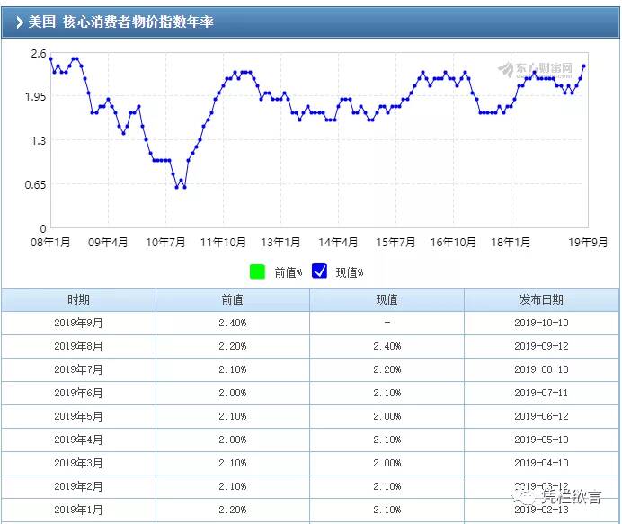外储,中国所有经济问题的命脉-图片7