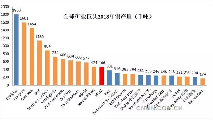 路财主: “铜博士”,明年该你表现了吧?-图片3