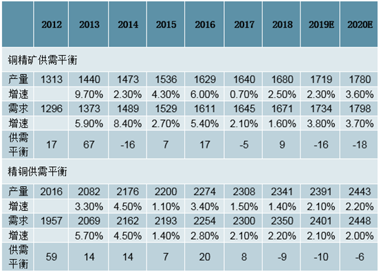 路财主: “铜博士”,明年该你表现了吧?-图片4