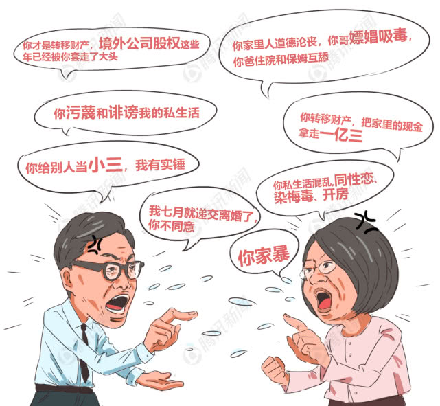 李国庆与贝索斯之间,差了一个亚马逊……-图片1
