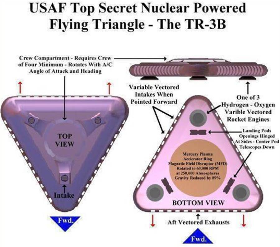美国高频主动式极光研究计划（HAARP）与反重力飞碟-UFO 黑三角TR-3B-图片1
