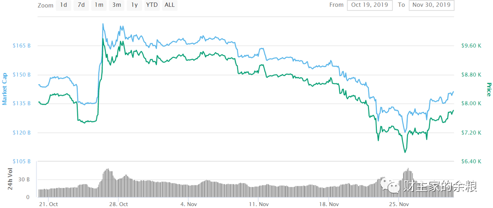 替代USDT,或是央妈赋予DCEP的使命-图片1