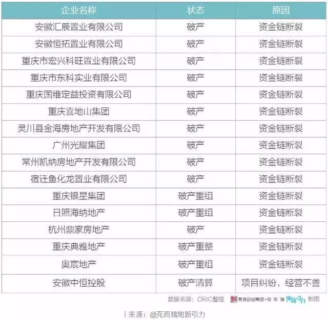 八哥: 终于,大家又吃回泡面了!-图片3