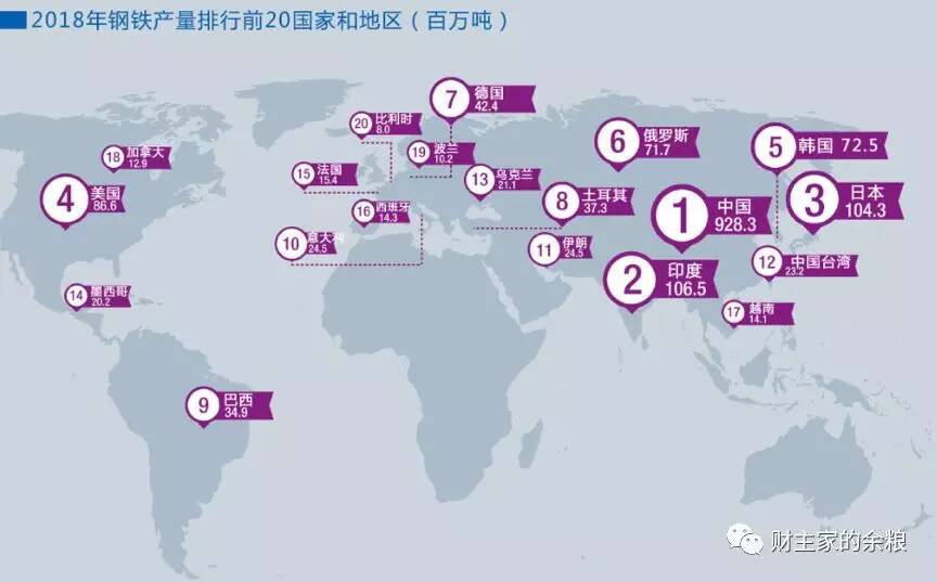 路财主:钢的表演,拭目以待-图片3