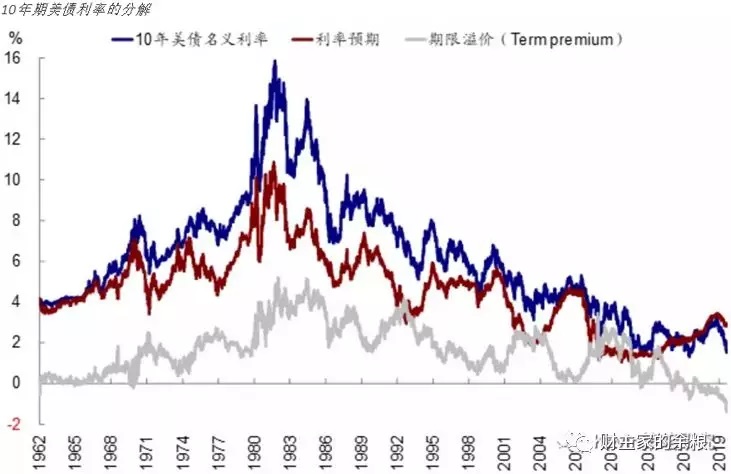 路财主: 保股市,保国债,有多少脸可以不要?-图片2