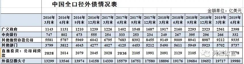凭栏:央行撰文《坚守币值稳定目标实施稳健货币政策》深度解读-图片5