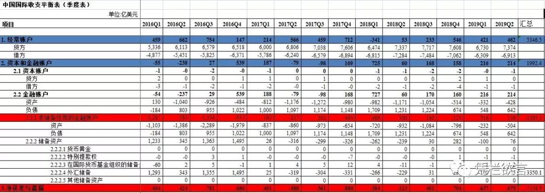 凭栏:央行撰文《坚守币值稳定目标实施稳健货币政策》深度解读-图片4