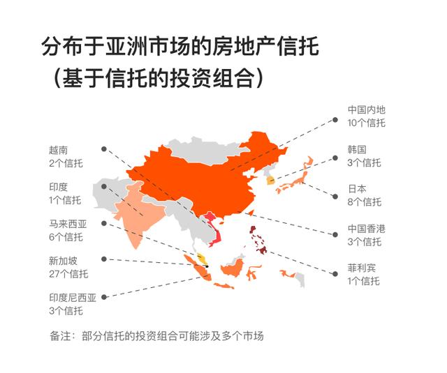 长桥证券：新股（新加坡股票）市场投资指南-图片8