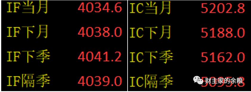路财主: 归纳法控制风险,演绎法获取利润-图片4