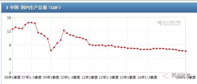 凭栏:黄金与美元,关联和走势-图片2