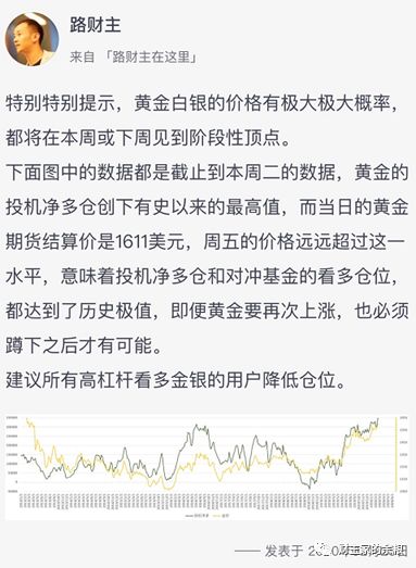 路财主： 黄金，请暂时不要追涨了！-图片2