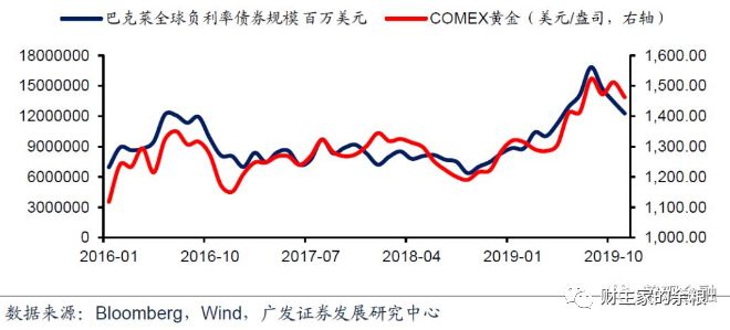 路财主: 是黄金在涨价?不,是他们在偷我们的钱!-图片3