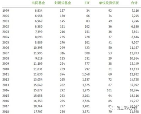美股,为何惊现旷世崩盘?-图片6