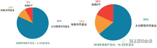 美股,为何惊现旷世崩盘?-图片5
