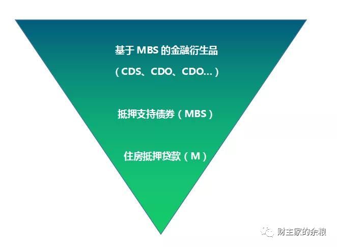 路财主: 这次的危机,可能不会按照2008年的套路来……-图片7